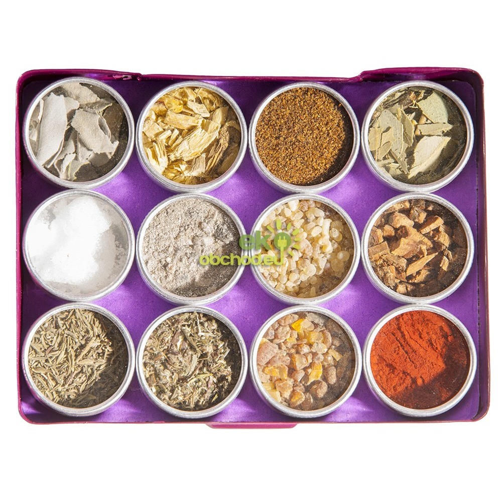 Darčeková sada vykurovadiel - Čistenie a ochrana - 12ks